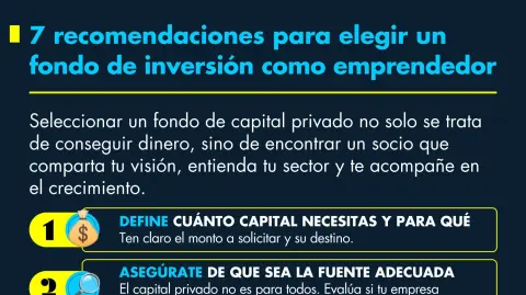 El Economista