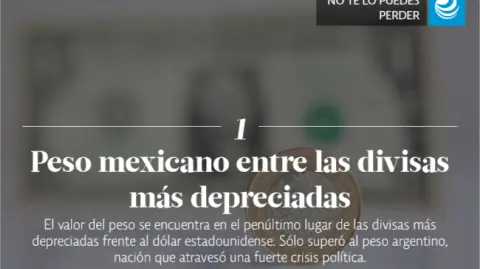 El Economista