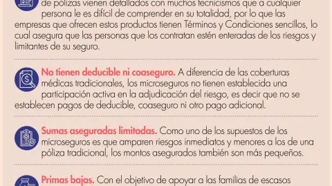 Microseguro es un mecanismo de transferencia de riesgo a través de un contrato o póliza