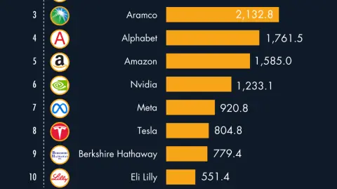 Ilustración EE: Especial