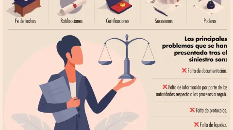 El Colegio Nacional del Notariado Mexicano realizará campañas de regularización de trámites sucesorios