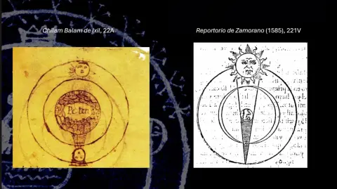 Comparaciones de la cosmovisión.