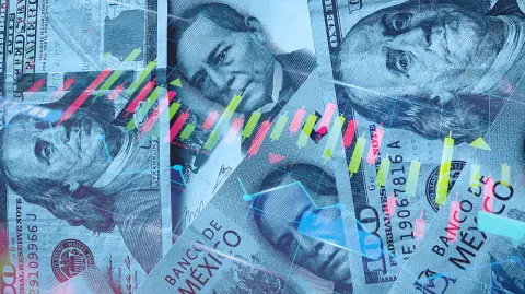 El peso mexicano se apreció ante el billete verde por quinto día consecutivo, marcando un nuevo mínimo en lo que va del año, y se ubica en niveles no vistos desde el 26 de julio de 2024.