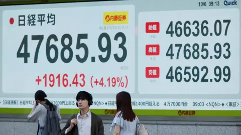 Índice Nikkei japonés.