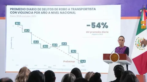Respecto a la legislación para regular el uso del agua en el país, la mandataria admitió que puede que haya "quien se manifieste para mantener privilegios que ya no queremos que existan".

Para más información del tema, visita: https://www.eleconomista.com.mx/politica/hay-razon-cerrar-carreteras-ley-aguas-claudia-sheinbaum-20251125-788179.html

¡Síguenos en nuestras redes sociales para mantenerte informado!

Twitter: https://twitter.com/eleconomista 
Facebook: https://www.facebook.com/ElEconomista.mx
Instagram: https://www.instagram.com/eleconomistamx
LinkedIn: https://www.linkedin.com/company/el-economista/

#ElEconomista #EETV