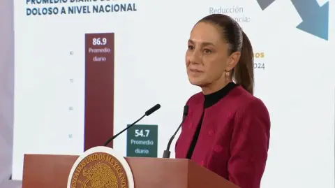 México registró en noviembre de 2025 su nivel más bajo de homicidios dolosos en una década, según cifras del SESNSP.