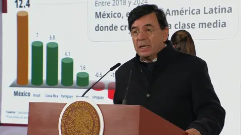 El coordinador de Comunicación Social y vocero del gobierno de la República, Jesús Ramírez, dio a conocer este viernes que México y Brasil fueron los países de América Latina, cuya clase media fueron la que más creció desde el 2018, en el caso del país tras la llegada de la Cuarta Transformación al poder.