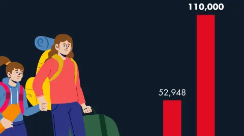 ¿Cuántos venezolanos están viviendo en México actualmente?