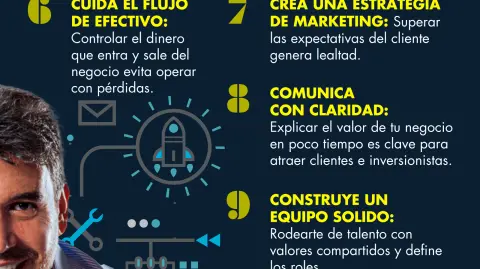 10 consejos de Arturo Elías Ayub para abrir un negocio  (2 DE 2)