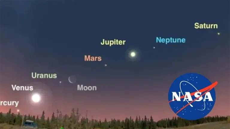 Alineación planetaria durante la madrugada del 3 de junio de 2024. Fuente: NASA.
