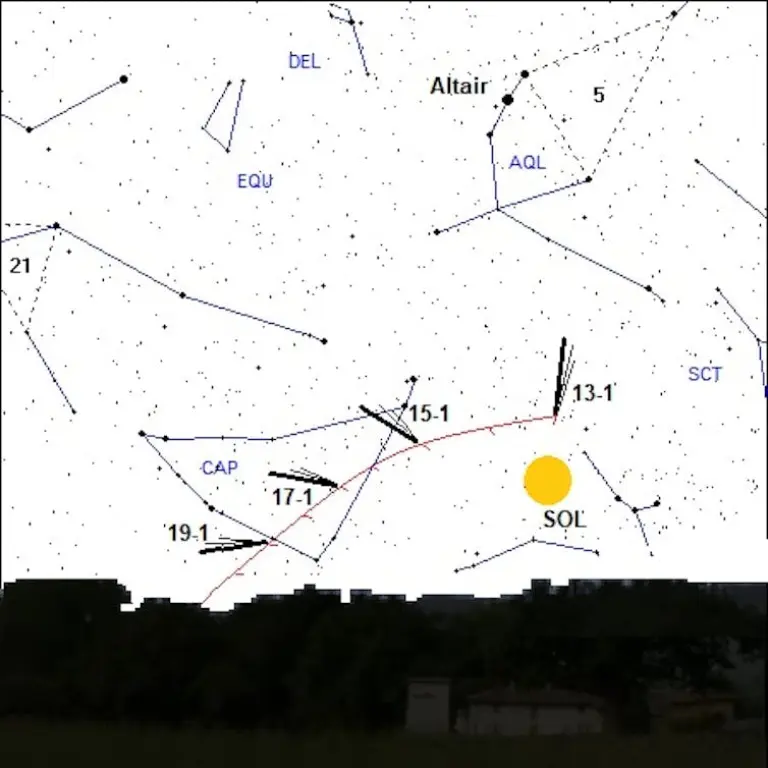 Carta celeste mostrando la localización del cometa respecto a las constelaciones y el Sol. Josep M. Trigo (ICE-CSIC/IEEC)