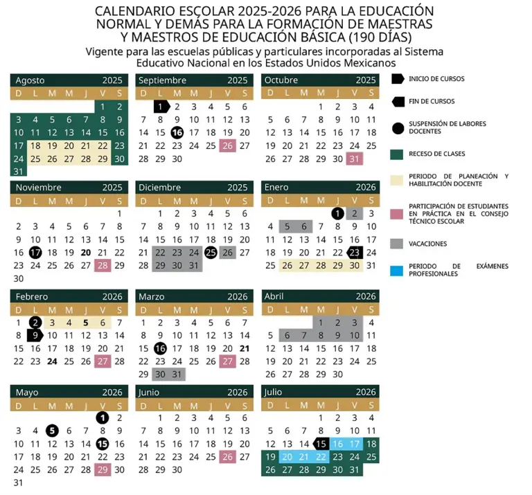 Calendario escolar 2025-2026 para la educación Normal y demás para la formación de maestras y maestros de educación.