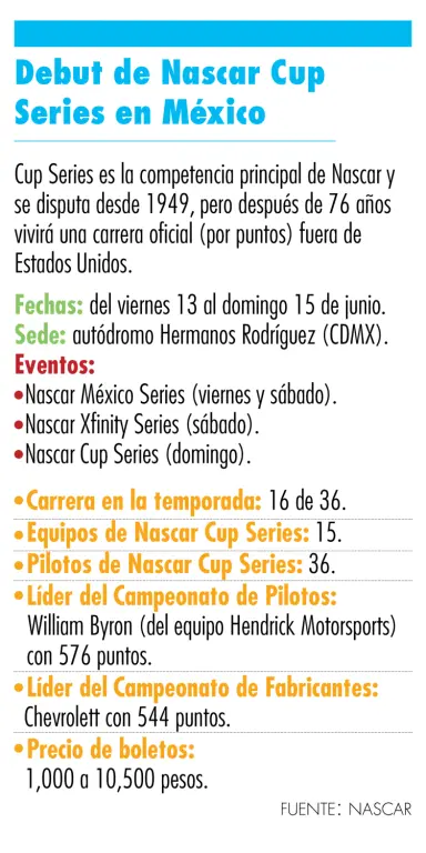 Nascar