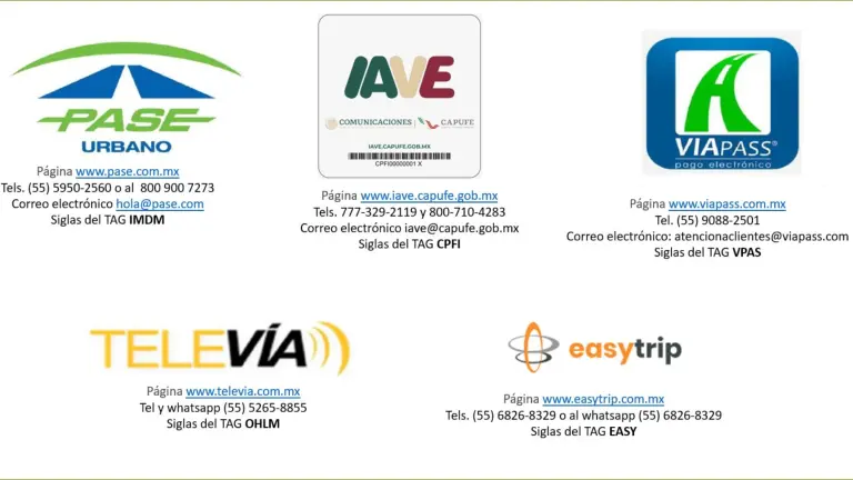Proveedores de servicio de telepeaje que son parte de la Interoperabilidad y que sí son aceptados en las plazas de cobro administradas por Capufe.