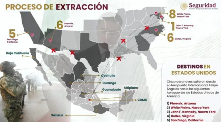 Omar García Harfuch explicó que los 26 narcotraficantes enviados a Estados Unidos continuaban delinquiendo desde cárceles mexicanas a través de sus visitas.