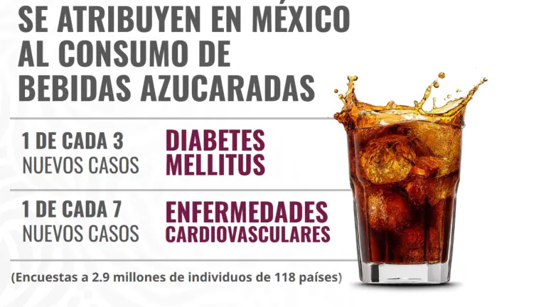 Foto: Secretaría de Salud