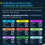 El Economista