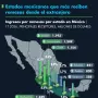 Estados mexicanos que más reciben remesas desde el extranjero