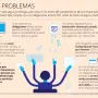 El Economista