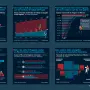 El Economista
