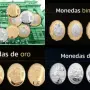 Monedas de edición limitada y de curso legal conforme a la Ley Monetaria de los Estados Unidos Mexicanos.